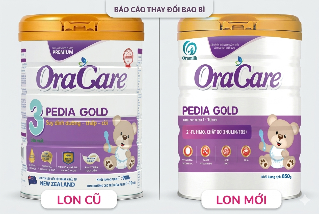 THÔNG BÁO: THAY ĐỔI DIỆN MẠO MỚI DÒNG SẢN PHẨM DINH DƯỠNG ORACARE
