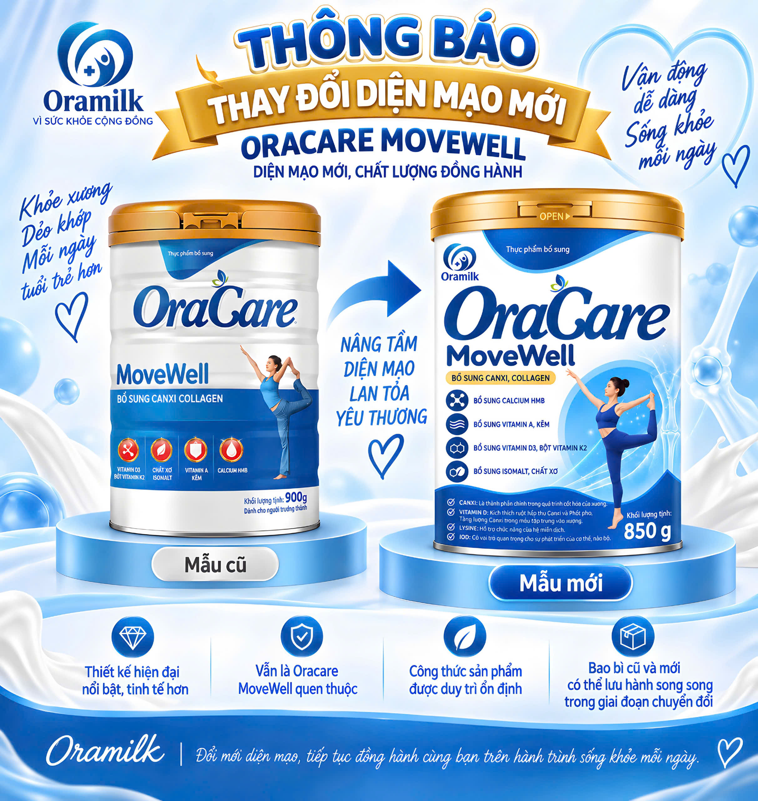 BẮT ĐẦU 18/9/2026 THAY ĐỔI DIỆN MẠO MỚI DÒNG SẢN PHẨM DINH DƯỠNG ORACARE